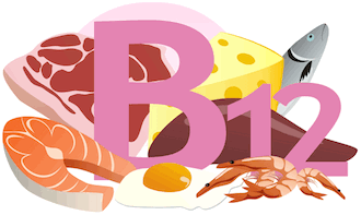 維他命B12可延緩老年人腦部老化速度