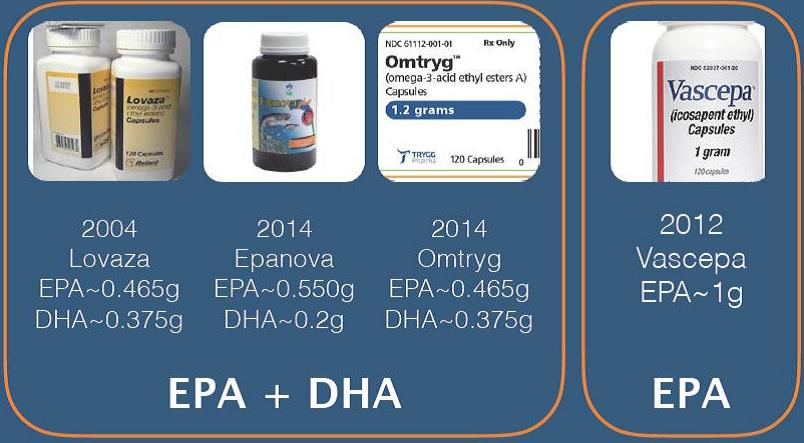 藥品級魚油有無副作用？最新研究告訴您！